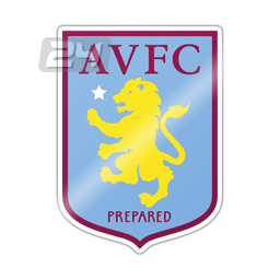 England - Aston Villa - Results, fixtures, tables, statistics - Futbol24