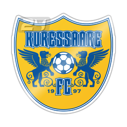 FC Kuressaare II