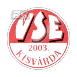 Kisvárda FC