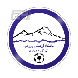 Iran - Malavan FC - Results, fixtures, tables, statistics - Futbol24