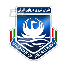 Malavan x Foolad - Campeonato Iraniano 