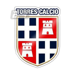 Torres 1903