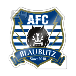 Blaublitz Akita