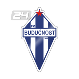 FK Buducnost