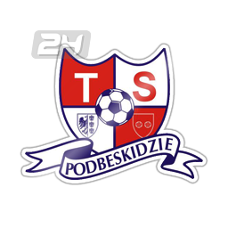 Poland Podbeskidzie Results Fixtures Tables Statistics Futbol24