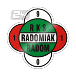 Radomiak Radom