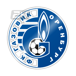 FK Orenburg