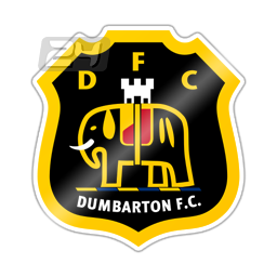 Dumbarton FC