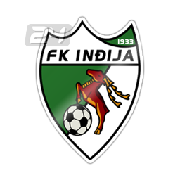 FK Indjija