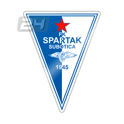 Radnicki Nis batió Spartak Subotica 