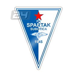 Spartak Subotica x Radnički Niš Estatísticas Confronto Direto