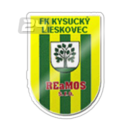 FK K. Lieskoviec (W)