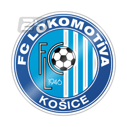Lokomotiva Kosice (W)