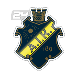 AIK Fotboll