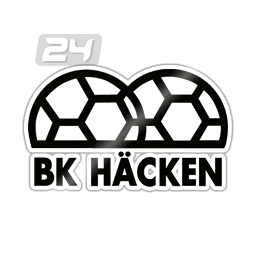 BK Häcken Youth
