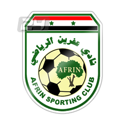 Afrin SC