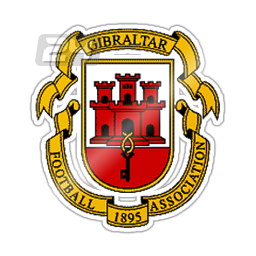 Gibraltar (W) U19