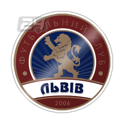 FC Lviv