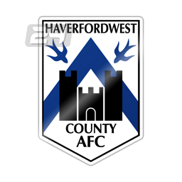 Compare teams – Caernarfon Town vs Haverfordwest – Futbol24